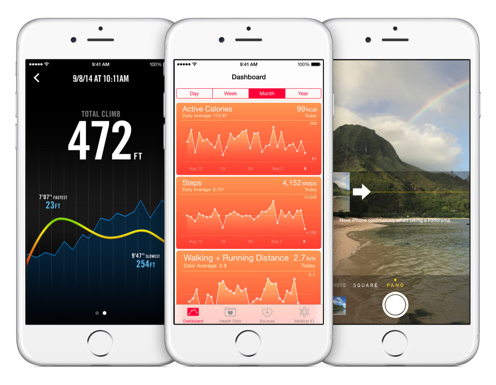 Apple-iPhone-6-sensors-hero-2000px