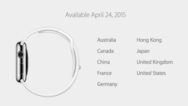 Apple Watch Date 01